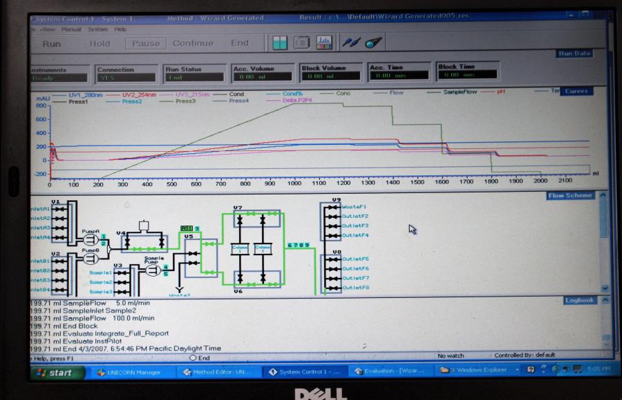GE AKTApilot Liquid Chromatography System